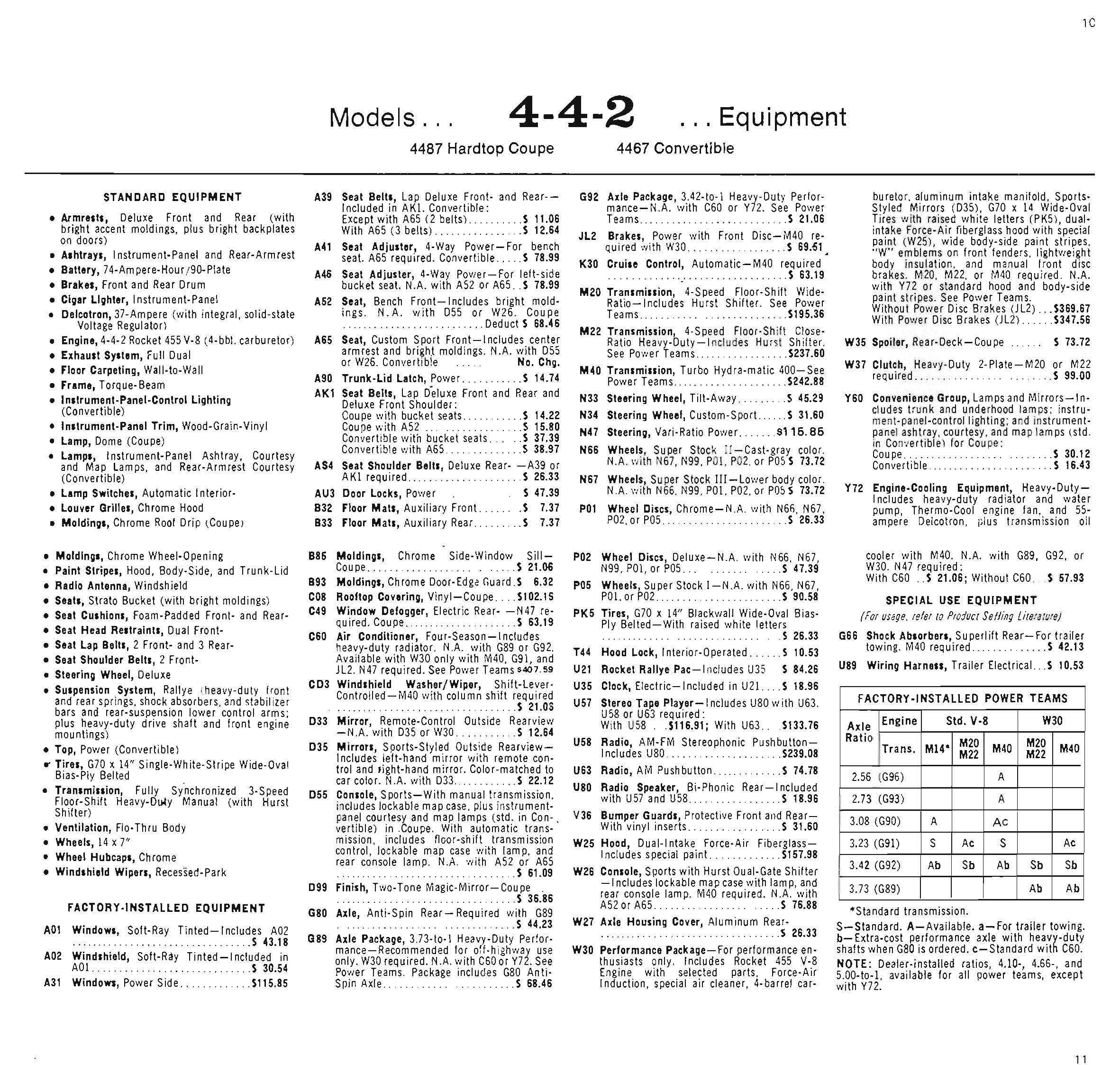 The Old Car Manual Project Brochure Collection